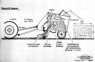 Howard Bigbaler