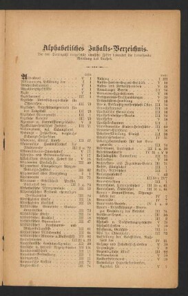 Alphabetisches Inhalts-Verzeichnis.