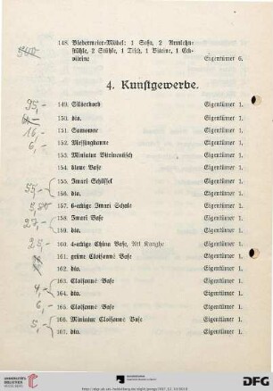 4. Kunstgewerbe (Nr. 149-243)