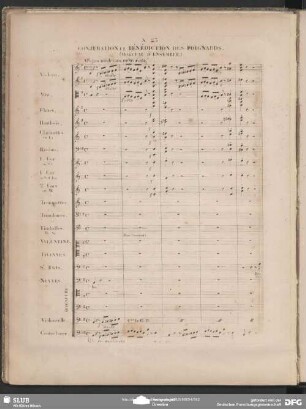 Morceau d''Ensemble: "Des troubles renaissants"