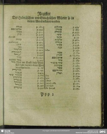 Register Der Hebräischen und Griechischen Wörter so in diesem Werck erkläret worden