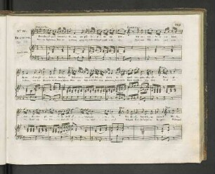 No.20. Duettino.