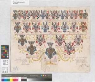 Proband: Merveldt, Burchard Alexander Maria Ludger Graf von; Vater: Merveldt, Ferdinand Dietrich Graf von; Mutter: Westerholt, Maria Josepha Anna Theodora Gabriel von: Münster, Domkapitel