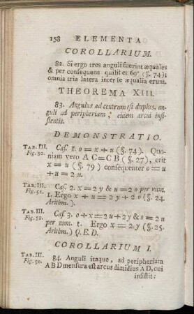 Corollarium I. - Theorema XXII.