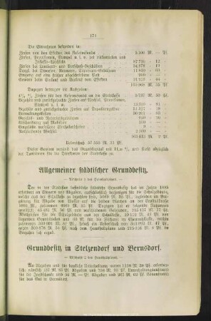 Grundbesitz in Stelzendorf und Bernsdorf