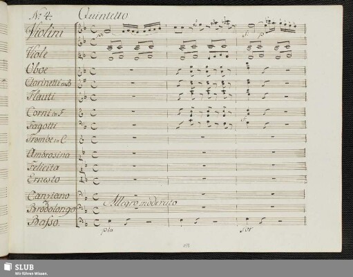 Quintetto: Qui venite mio signore