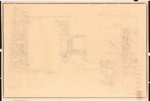 Garten Fanck, Berlin-Nikolassee: Pflanzplan 1:50