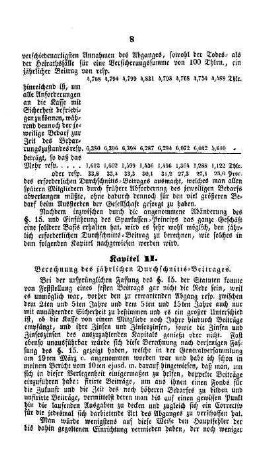 Kapitel II. Berechnung des jährlichen Durchschnitts-Beitrages