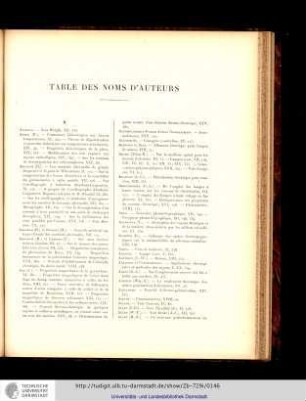 Table des Noms d´Auteurs