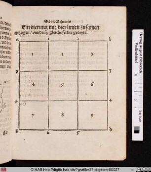 Ein vierung mit vier linien zusamen gezogen unnd in 9. gleiche felder geteylt.