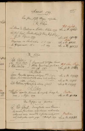 Von Hhrn HofR. Heyne erhalten. - Vom Verfasser [Carl Friedrich Gauß] als Geschenk.