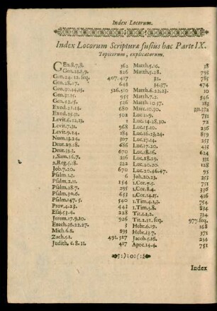 Index Locorum Scripturae fusius hac Parte IX. Topicorum, explicatorum.
