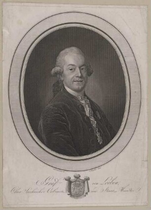 Bildnis des Otto Ferdinand von Loeben
