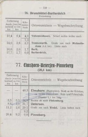 74. Glückstadt - Wilster