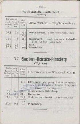 74. Glückstadt - Wilster