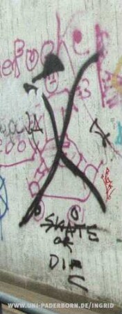 SKATE OR DIE