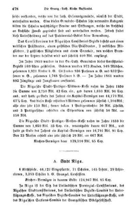 A. Stadt Riga