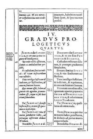 IV. Gradvs Prologeticvs Qvartvs