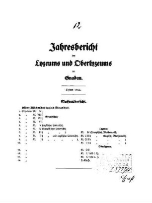 1925/26: Jahresbericht des Lyzeums und Oberlyzeums der Evangelischen Brüder-Unität zu Gnadau bei Magdeburg ... - 1925/26