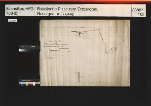 Brüder Einigkeit Fundgrube an der Mühlleithe bei Bösenbrunn