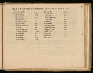 La table des chansons de ce present livre