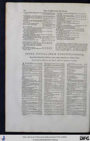 Index Novellarum Constitutionum, Secundum Litterarum ordinem, prout vulgo allegantur ex editione vetere.