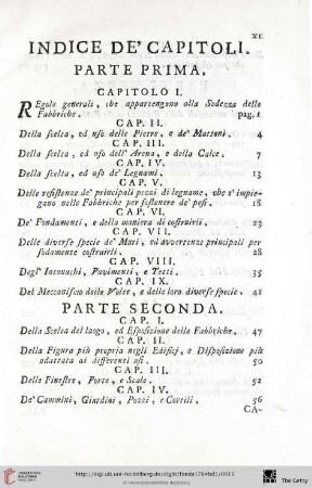 Indice de'capitoli