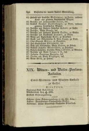 Witwen- und Waisen-Pensions-Anstalten