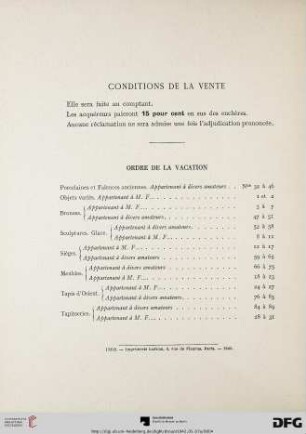 Conditions de la vente