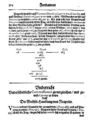 Underricht Underschiedliche Commissiones zu vergleichen/ und gewisse Calculam zu stellen Auff Die Wechsel-Handlung von Neapolis.