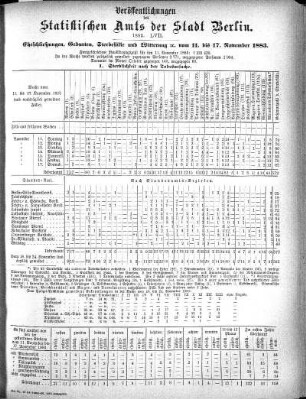 1883,57: 1883. LVII