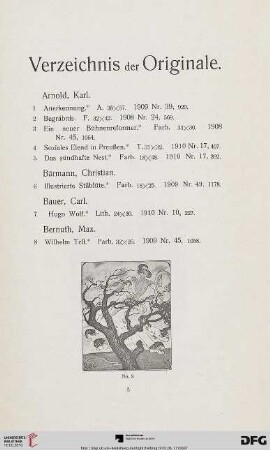 Verzeichnis der Originale (Nr. 1-266