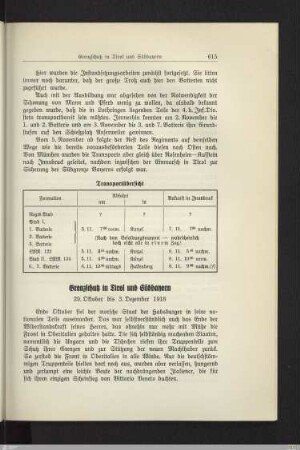Grenzschutz in Tirol und Südbayern