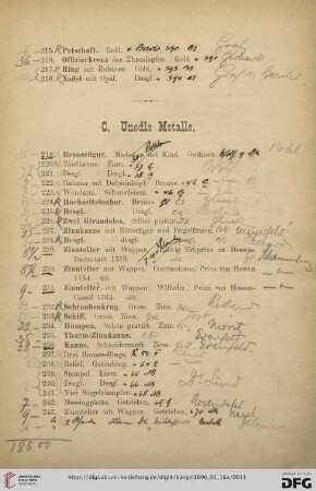 C. Unedle Metalle (Nr. 219-271)