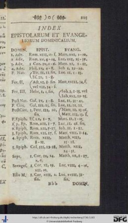 Index Epistolarum Et Evangeliorum Dominicalium.