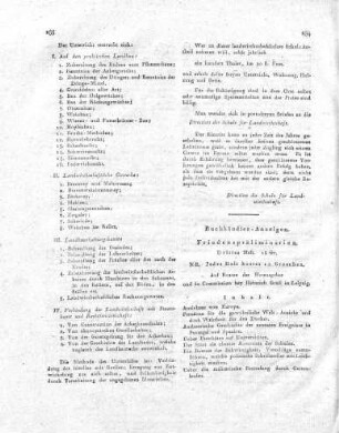 Buchhändler-Anzeigen.