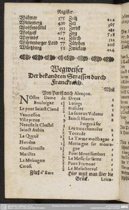Wegweiser Der bekandten Strassen durch Franckreich