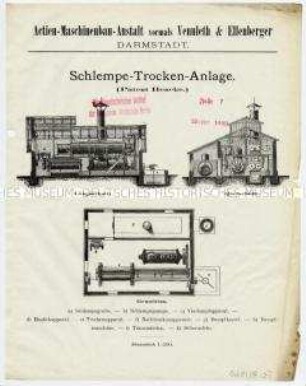 Schlempe-Trockenanlage