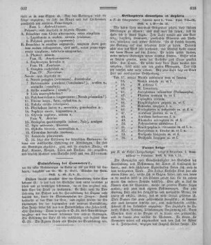 Faune belge / par E[dmond] de Selys-Longchamps. - Liége et Bruxelles. - [Bd.] I [Indication méthodique des] Mammifères, [Oiseaux, reptiles et] Poissons. - 1842