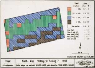 Yield map "Holzapfel Schlag 7" 1993 (Maize silage, raw material, NOVATEL-DGPS, yield detection 'JOHN Deere', 14.10.1993