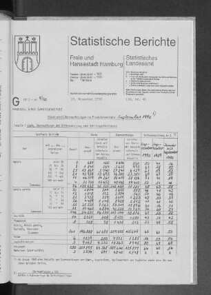 Gäste und Übernachtungen im Fremdenverkehr September 1990 : Lfd. Nr. 45