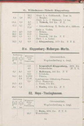 82. Hoya - Thedinghausen.