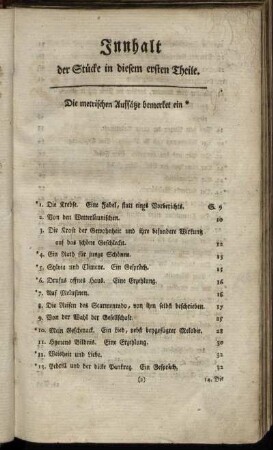 Innhalt der Stücke in diesem ersten Theile.