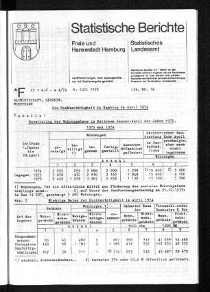 Die Hochbautätigkeit in Hamburg im April 1974 : Lfd. Nr. 18