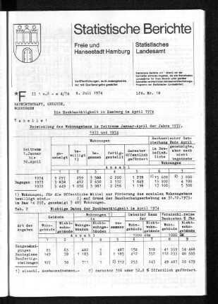 Die Hochbautätigkeit in Hamburg im April 1974 : Lfd. Nr. 18
