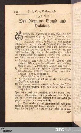 Cap. VII. Des Nominis Grund und Herleitung.