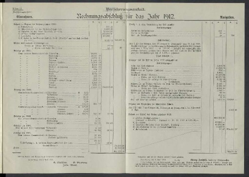 Anlage 17. Versicherungsanstalt. Rechnungsabschluß für das Jahr 1912.