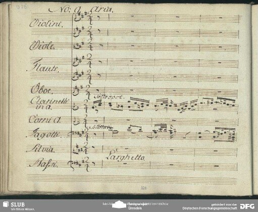 No. 9 Aria: "Nel mirar quel vago aspetto"