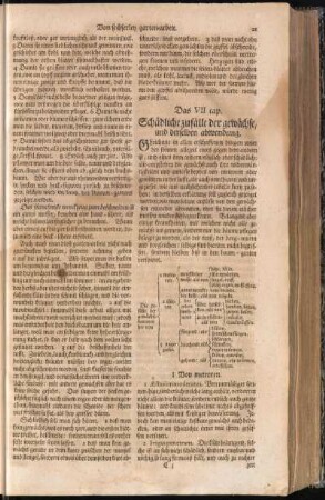 Das VII. cap. Schädliche zufälle der gewächse, und derselben abwendung