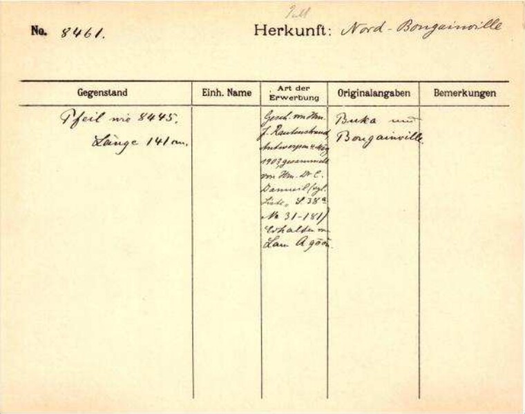 Il s'agit de la numérisation d'un document historique. Il reflète le contexte dans lequel il a été rédigé et ne correspond pas aux normes actuelles d'un langage conscient de l'histoire et de la diversité.